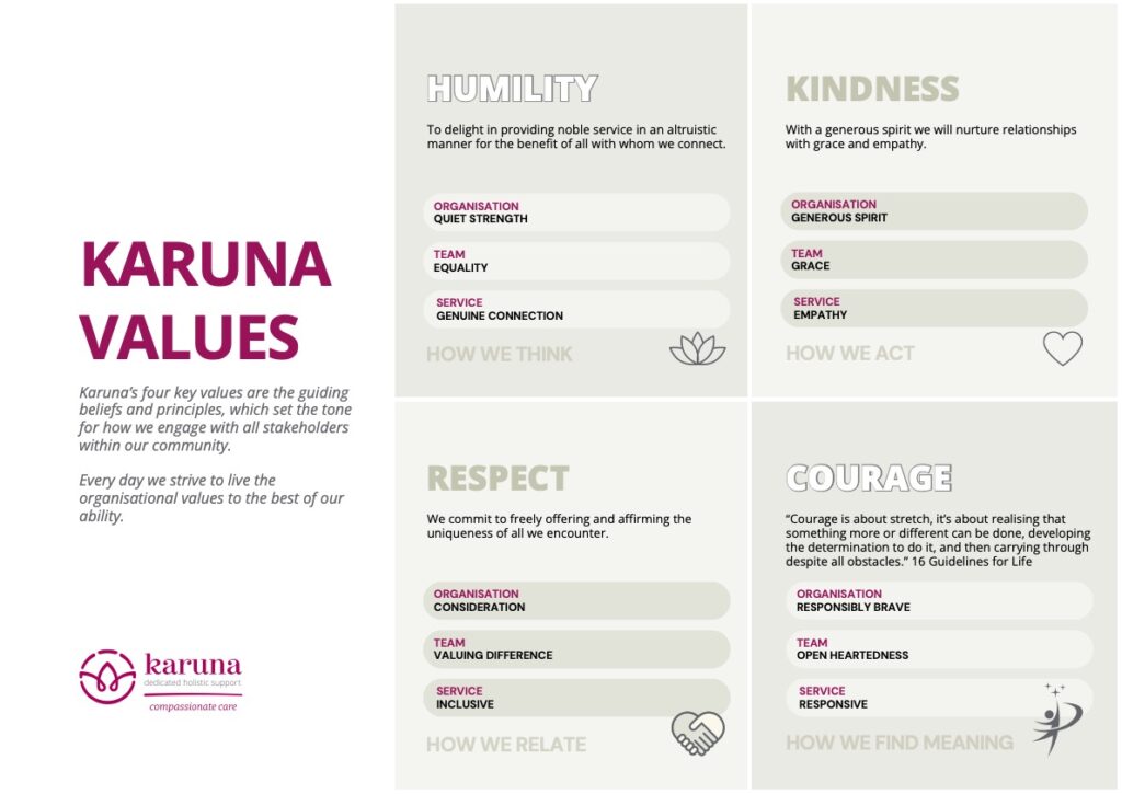 Karuna Hospice Values